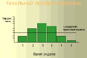      (CRP)