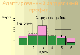      (CRP)