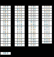         RFSR