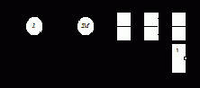         RFSR